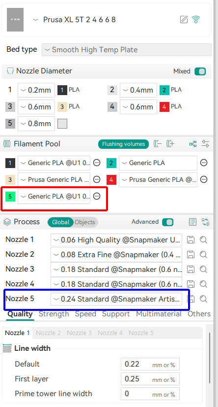 Per-nozzle process presets